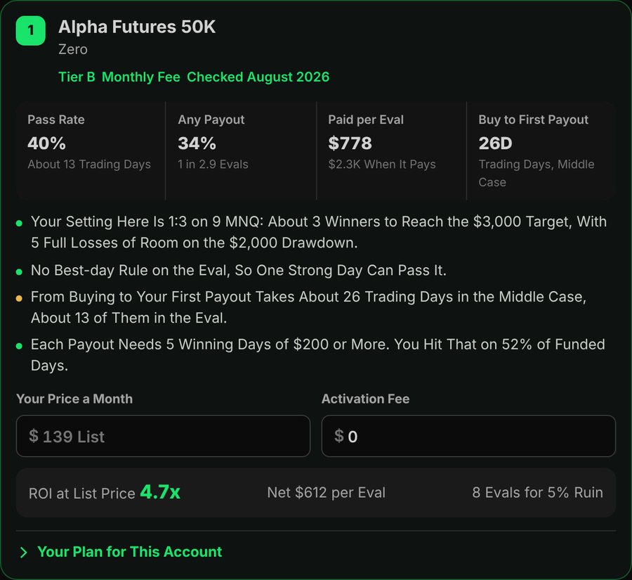 Prop firm EV calculator